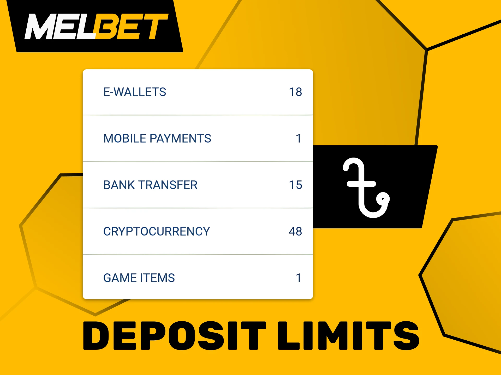 Check the limits of your preferred payment system before processing a transaction at Melbet.