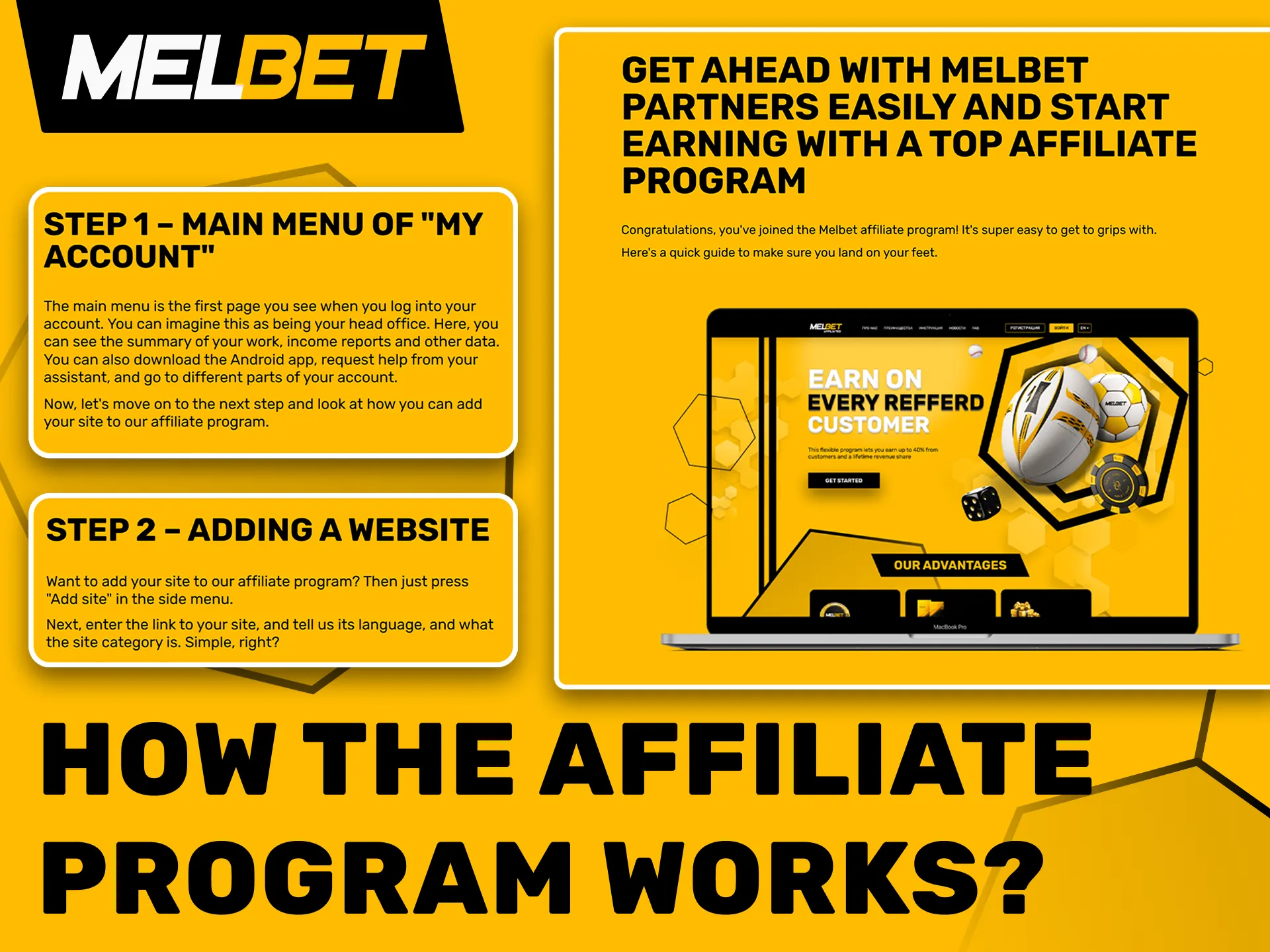 Explore the details of how the Melbet affiliate program works.
